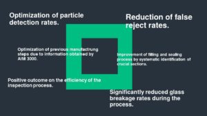 Syntegon presents numerous innovations at ACHEMA Pulse