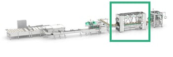 Using robots to satisfy the strictest hygienic requirements